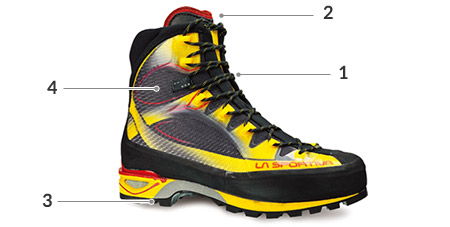 LA SPORTIVA ONLINE SHOP / 【B/Fセール対象 40％OFF】TRANGO CUBE GTX